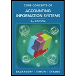 Core Concepts Of Accounting Information Systems - 9th Edition - by Mark G. Simkin; Nancy A. Bagranoff; Stephen A. Moscove; Carolyn S. Norman - ISBN 9780471655305