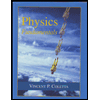 Physics Fundamentals