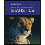 Understanding Basic Statistics, 6th ed. - 6th Edition - by Charles Henry Brase, Corrinne Pellillo Brase - ISBN 9781111827021