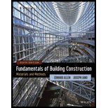 Fundamentals of Building Construction