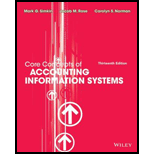 Core Concepts of Accounting Information Systems