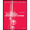 Core Concepts of Accounting Information Systems