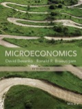 EBK MICROECONOMICS