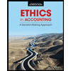 Ethics in Accounting: A Decision-Making Approach