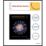 Microbiology: Principles And Explorations 9e Binder Ready Version + Wileyplus Registration Card