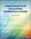 Core Concepts Of Accounting Information Systems - 14th Edition - by Savage - ISBN 9781119373544