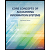 Core Concepts of Accounting Information Systems (NEW!!)