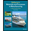 Degarmo's Materials And Processes In Manufacturing