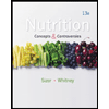 Nutrition: Concepts and Controversies