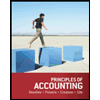 Principles of Accounting