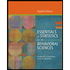 Essentials of Statistics for the Behavioral Sciences