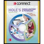 Connect 2 Semester Access Card for Hole's Human Anatomy & Physiology - 14th Edition - by David Shier, Jackie Butler, Ricki Lewis - ISBN 9781259295676