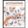 Accounting: What the Numbers Mean