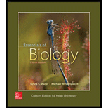 Essentials of Biology - Text Only (Custom)