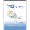 Essential Statistics