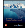 Auditing & Assurance Services (Auditing and Assurance Services)
