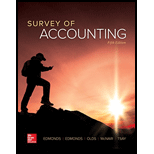 Survey Of Accounting