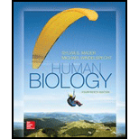 HUMAN BIOLOGY-W/CONNECT ACCESS - 14th Edition - by Mader - ISBN 9781259638275