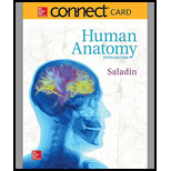 Connect Access Card for Human Anatomy - 5th Edition - by Kenneth S. Saladin Dr. - ISBN 9781259683817