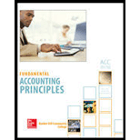 Fundamental Accounting Principles - Text Only (Custom) - 22nd Edition - by Wild - ISBN 9781259710322