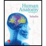 GEN COMBO LL HUMAN ANATOMY; CONNECT ACCESS CARD HUMAN ANATOMY - 5th Edition - by Kenneth S. Saladin Dr. - ISBN 9781259749162
