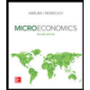 Microeconomics