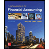 Fundamentals Of Financial Accounting