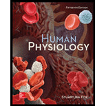 Human Physiology - 15th Edition - by Fox,  Stuart Ira - ISBN 9781259864629