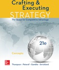 EBK CRAFTING AND EXECUTING STRATEGY: CO