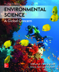 Environmental Science - 14th Edition - by Cunningham - ISBN 9781259911606