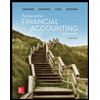 Fundamental Financial Accounting Concepts