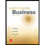 Understanding Business