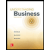 Understanding Business