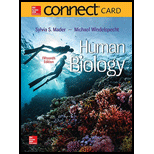 Connect Access Card for Human Biology - 15th Edition - by Sylvia S. Mader Dr. - ISBN 9781259933660