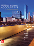 Financial & Managerial Accounting