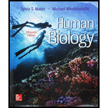 Gen Combo Human Biology; Connect Access Card - 15th Edition - by Sylvia S. Mader Dr. - ISBN 9781260053876