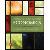 Principles Of Microeconomics