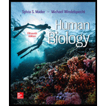 GEN COMBO LOOSELEAF HUMAN BIOLOGY; CONNECT ACCESS CARD - 15th Edition - by Mader - ISBN 9781260149319