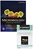 GEN COMBO LOOSELEAF MICROBIOLOGY:A SYSTEMS APPROACH; CONNECT ACCESS CARD - 5th Edition - by Marjorie Kelly Cowan Professor - ISBN 9781260149364