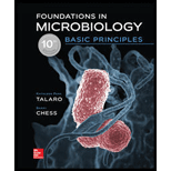 Foundations In Microbiology: Basic Principles (10th International Edition)