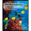 Environmental Science