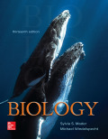 EBK BIOLOGY - 13th Edition - by Mader - ISBN 9781260179927