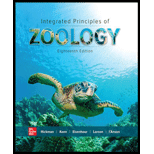 INTEG.PRIN.OF ZOOLOGY - 18th Edition - by HICKMAN - ISBN 9781260205190