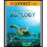 Connect Access Card For Integrated Principles Of Zoology - 18th Edition - by Larson, Allan; Hickman, Jr., Cleveland P; Keen, Susan L.; Eisenhour, David J - ISBN 9781260411126