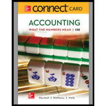ACCOUNTING:WHAT...-CONNECT PLUS ACCESS - 12th Edition - by Marshall - ISBN 9781260480672