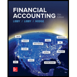 Financial Accounting