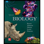 Biology