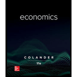 Economics