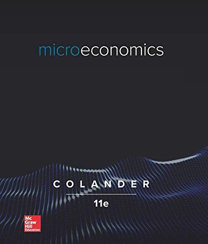 Microeconomics