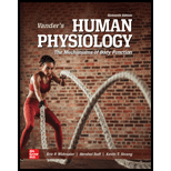 Loose Leaf Vander's Human Physiology - 16th Edition - by WIDMAIER,  Eric, Raff,  Hershel, Strang,  Kevin - ISBN 9781264451128